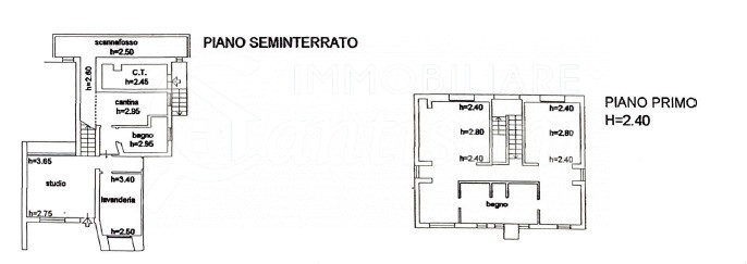 Villa libera su 4 lati in vendita all'Ugolino Impruneta